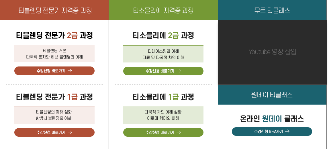 한국티소믈리에 연구원